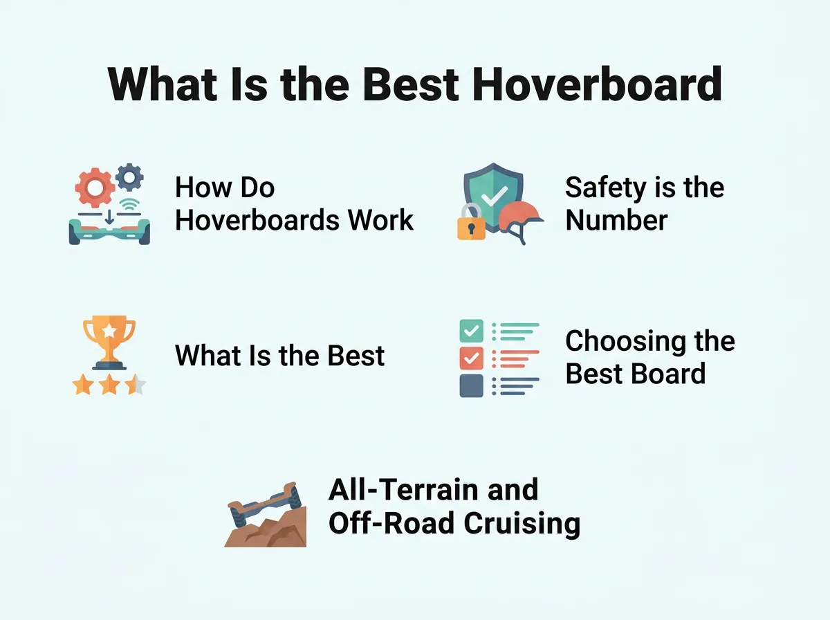 What Is the Best Hoverboard?